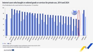 Силвия Георгиева, изп.директор на НСОРБ пред БНР: Искаме ясно да бъде уреден реда за плащане на целевата субсидия за капиталови разходи