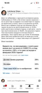 Казахстанският чудотворен скок: 53 957.1% ръст на вноса – реалност или статистическа магия?