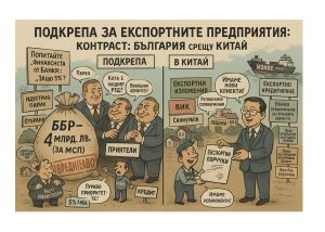 Как се подпомагат експортните предприятия в България и Китай