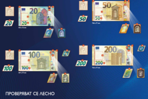 Информационни материали, плакати и препоръки от БНБ, във връзка с евробанкнотите
