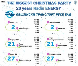 Община Русе осигурява безплатни допълнителни курсове за коледното музикално събитие в “Арена Русе”