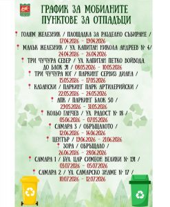 Община Стара Загора разширява системата за събиране на едрогабаритни отпадъци