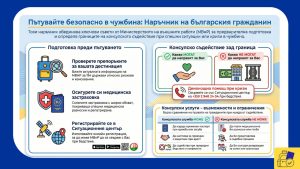 Европейски ден за безопасно пътуване в чужбина