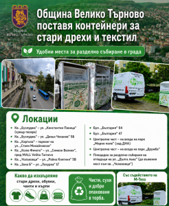 Община Велико Търново поставя контейнери за дрехи на 11 места в старата столица