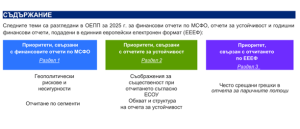 Съобщение във връзка с публично изявление на ЕОЦКП, определящо общите европейски приоритети относно годишните финансови отчети за 2025 г.
