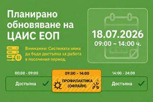 Техническа профилактика на ЦАИС ЕОП на 18 юли 2026 г. – АОП