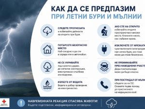 БЧК НАПОМНЯ: СПАЗВАЙТЕ ПРАВИЛАТА ЗА БЕЗОПАСНОСТ ПРИ ЛЕТНИ БУРИ И МЪЛНИИ